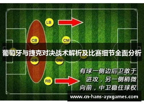 葡萄牙与捷克对决战术解析及比赛细节全面分析