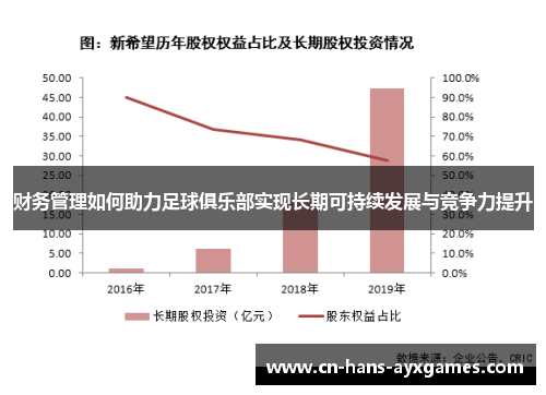 财务管理如何助力足球俱乐部实现长期可持续发展与竞争力提升