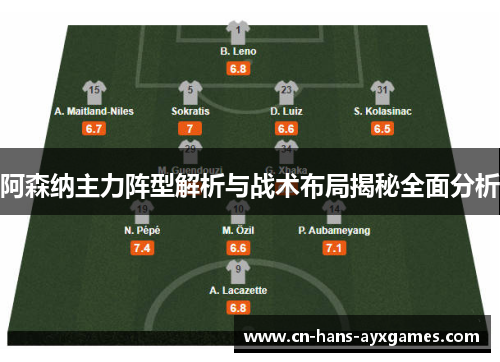 阿森纳主力阵型解析与战术布局揭秘全面分析
