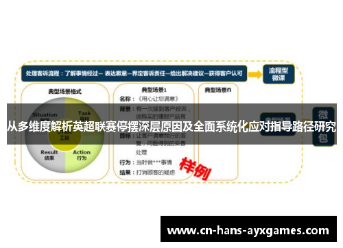 从多维度解析英超联赛停摆深层原因及全面系统化应对指导路径研究