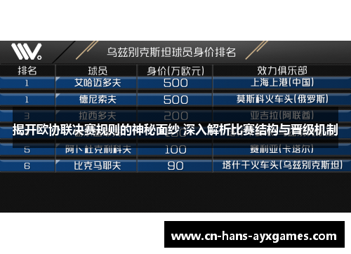 揭开欧协联决赛规则的神秘面纱 深入解析比赛结构与晋级机制