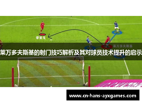 莱万多夫斯基的射门技巧解析及其对球员技术提升的启示