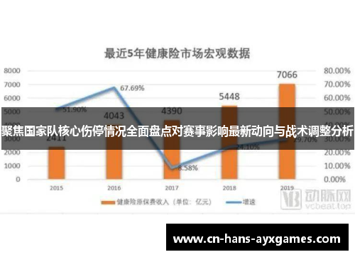 聚焦国家队核心伤停情况全面盘点对赛事影响最新动向与战术调整分析