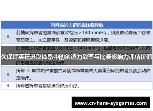 久保建英在进攻体系中的创造力效率与比赛影响力评估价值 久保建英在进攻体系中的创造力效率与比赛影响力评估价值
