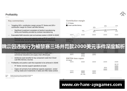 魏震因违规行为被禁赛三场并罚款2000美元事件深度解析