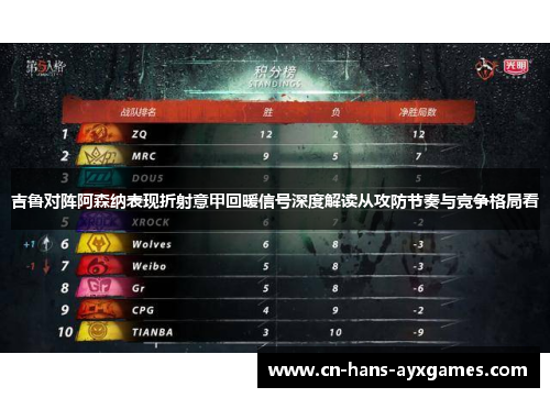 吉鲁对阵阿森纳表现折射意甲回暖信号深度解读从攻防节奏与竞争格局看 吉鲁对阵阿森纳表现折射意甲回暖信号深度解读从攻防节奏与竞争格局看